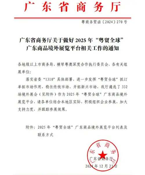 电商网站功能清单