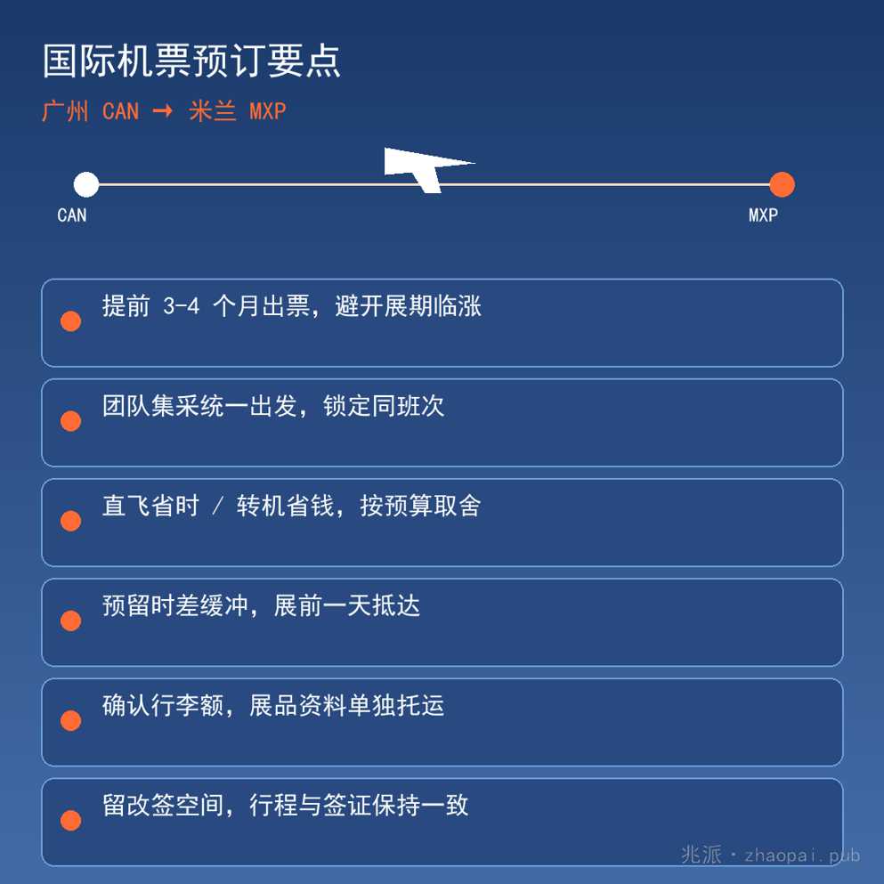 广州到米兰国际机票预订要点