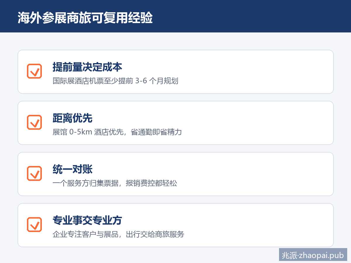 海外参展商旅可复用经验清单