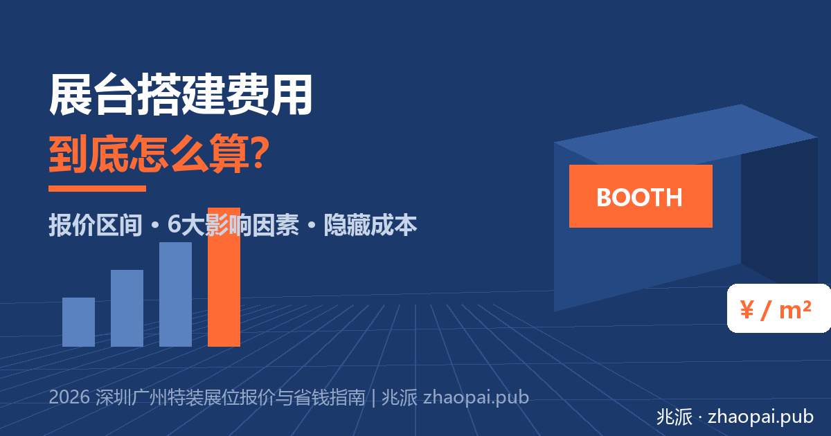 展台搭建费用怎么算？2026深圳广州特装展位报价区间与六大影响因素全解