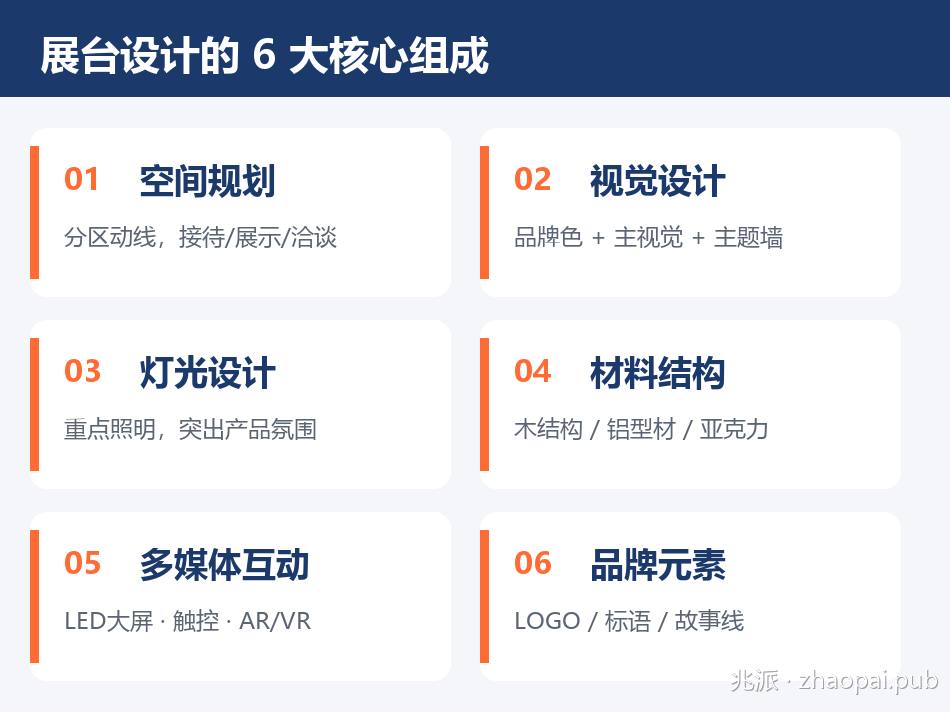 展台设计的六大核心组成_空间规划视觉设计灯光材料多媒体品牌元素