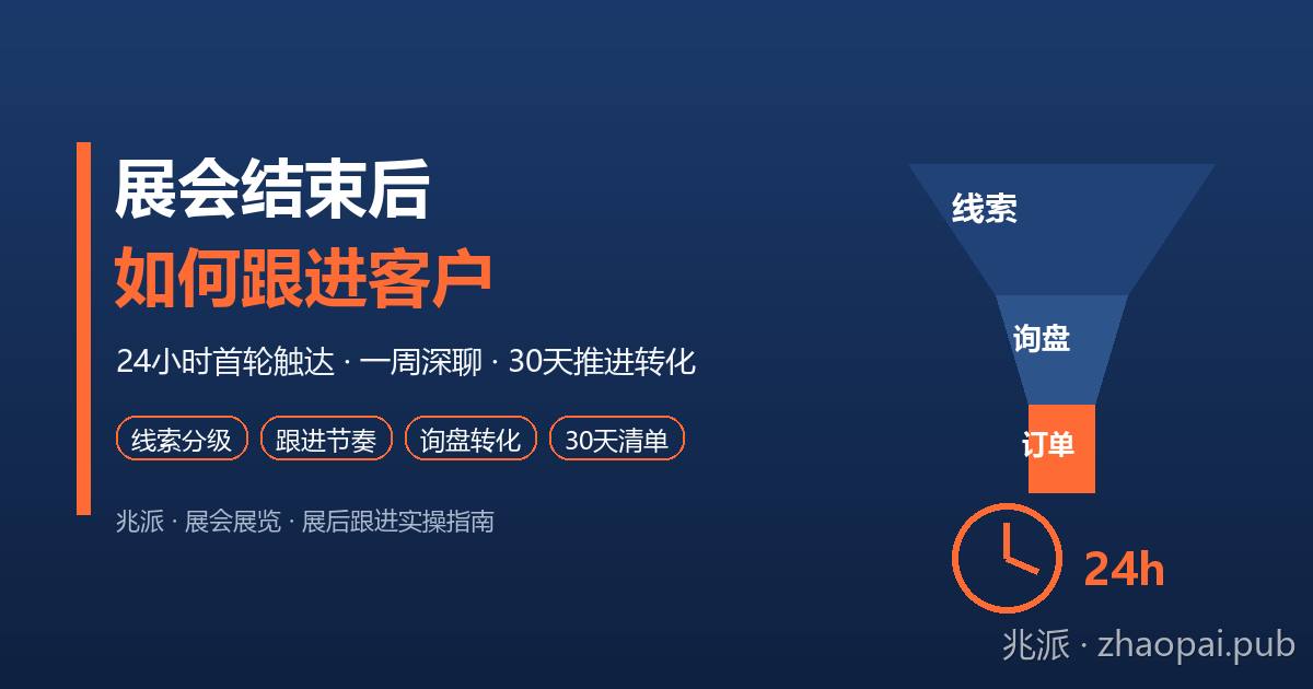 展会结束后如何跟进客户？线索分级、三阶段跟进节奏与30天转化清单
