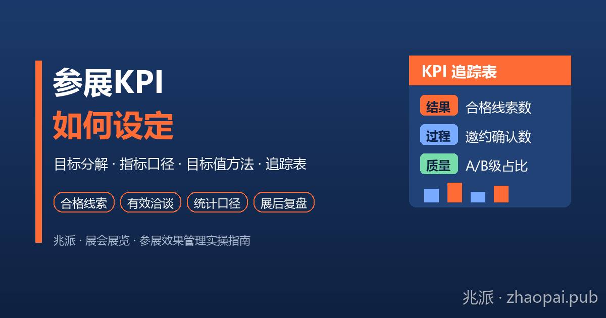 参展KPI怎么设定？目标分解、指标口径与目标值三步法（附追踪表模板）