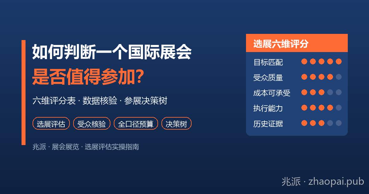 如何判断一个国际展会是否值得参加？六维评估评分表、数据核验方法与参展决策树