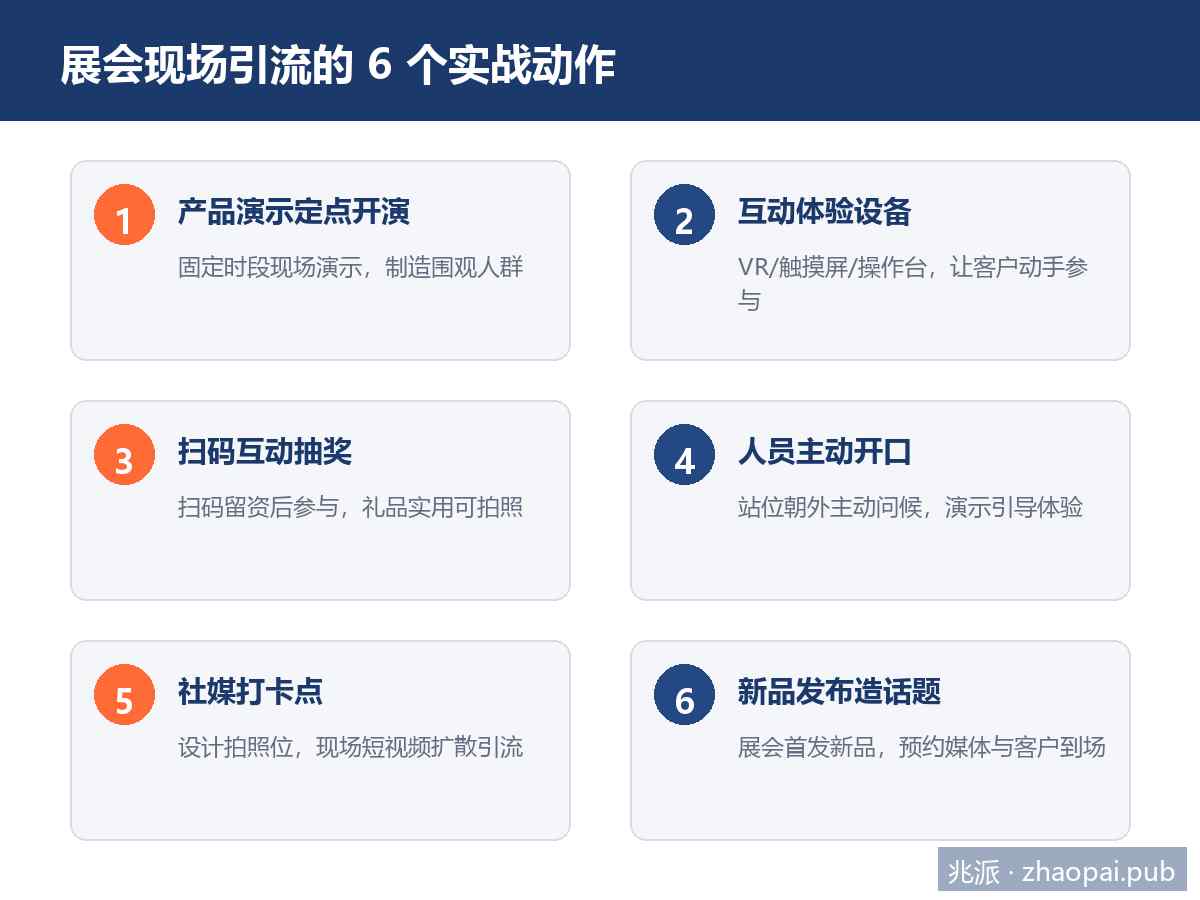 展会现场引流6个实战动作：定点演示、互动体验、扫码抽奖、主动问候、社媒打卡、新品发布