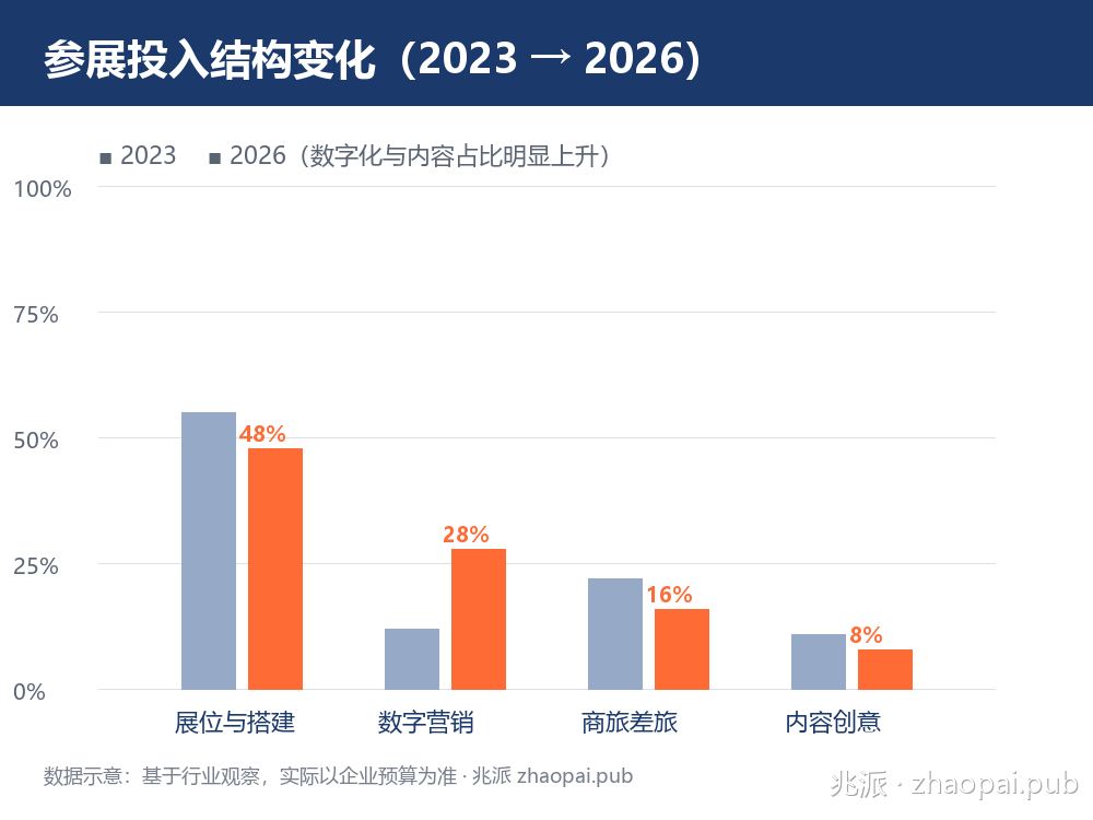 深圳新能源企业出海参展案例_国际展会服务一站式支持_展位握手洽谈