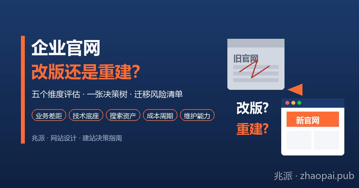 企业官网改版还是重建？五维评估、决策树与URL迁移风险清单